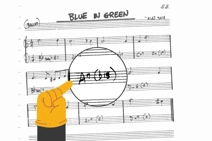 Cifrado americano: la guía definitiva para leer música moderna (y dejar de sufrir)